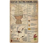Scotch Tasting Knowledge Metal Tin Sign Choosing The Right Types of Whiskey Aluminum Poster Home Kitchen Bar Cafe Club Wall Decoration Plaque 12x16inches