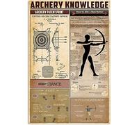 Scotch Tasting Knowledge Metal Tin Sign Choosing The Right Types of Whiskey Aluminum Poster Home Kitchen Bar Cafe Club Wall Decoration Plaque 12x16inches