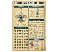 Scouting Retro Metal Tin Signs Scouting Knowledge Printing Posters Farmhouse Bedroom Guide Plaque Decoration Classroom Office Room Wall Decor 8x12 Inches