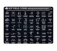 SCP Field Codes Metal Sign - Game Room Decor Tin Poster, Programmer Gift, Vintage Wall Art for Study, Bedroom, Cafe & Club 16x12 Inches Black Art Aluminum Plaque