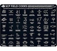 SCP Field Codes Metal Sign - Game Room Decor Tin Poster, Programmer Gift, Vintage Wall Art for Study, Bedroom, Cafe & Club 8x12 Inches Black Art Aluminum Plaque
