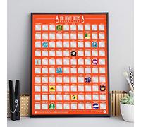 100 Craft Beer Bucket List Poster