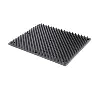 Scratch plate Kerbl