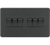 Screwless 10AX 6G 2-Way Switch