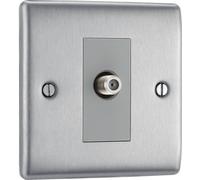Screwless Flatplate Black Nickel 45A Square Cooker Control Unit With Power Indicator FBN74-01