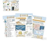 Scribble and Scripture Bible Study Tip-Ins, 75 Premium Illustrated Bible Study Inserts with Summaries, Easy-Read Bibles Overview Cards, Illustrated for Journaling & Reflection (1pc)