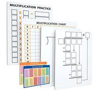 SCRIBBLEDO 2 Pack Dry Erase Math Boards, Multiplication & Division Whiteboards with Charts - Division & Times Table Math Manipulatives for Kids Students Classroom and Home