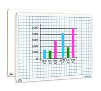 SCRIBBLEDO Dry Erase Grid Whiteboard 9" x 12" Double Sided Graph White Board with Grid Lines for Kids and Students Portable Dry Erase Lapboards for Home School and Classroom