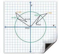 Scribbledo Jumbo Magnetic Coordinate Plane 27" x 27" White Board Dry Erase Graph Grid Board XY Coordinate Plane Grid Whiteboard Math Teacher Supplies