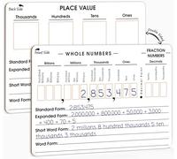 SCRIBBLEDO Place Value Board 9" x 12" Double Sided Dry Erase Boards for Kids for Teaching Place Values from Billions to Decimal Numbers Math Manipulative Lapboard for Home School and Classroom