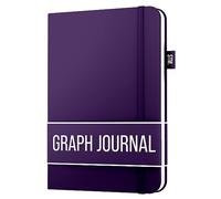 Scribbles That Matter Graph paper Notebook for writing | 150 pages A5 Squared notebook, 120gsm Thick Paper with Sticky Notes, pen holder, band, (V) leather hard cover graph notebook, 5.75x8.2 inches