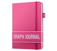 Scribbles That Matter Graph paper Notebook for writing | 150 pages A5 Squared notebook, 120gsm Thick Paper with Sticky Notes, pen holder, band, (V) leather hard cover graph notebook, 5.75x8.2 inches