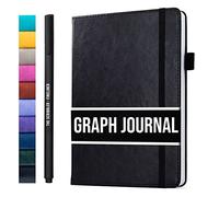 Scribbles That Matter Graph paper Notebook for writing | 200 pages A5 Squared notebook, 120gsm Thick Paper with Sticky Notes, pen holder, band, (V) leather hard cover graph notebook, 5.75x8.2 inches