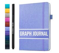 Scribbles That Matter Graph paper Notebook for writing | 200 pages A5 Squared notebook, 120gsm Thick Paper with Sticky Notes, pen holder, band, (V) leather hard cover graph notebook, 5.75x8.2 inches