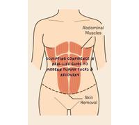 Sculpting Confidence: A Real-Life Guide to Modern Tummy Tucks & Recovery