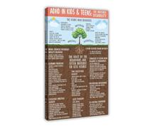 SDKAHKZO Attention Deficit Mental Healthy Canvas Art Wall Decor Posters Home Bar Restaurant Garage Cafe Logo Gift 24x36inch(60x90cm)