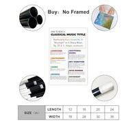 SDKAHKZO How To Read A Classical Music Title Canvas Art Wall Decor Posters Home Bar Restaurant Garage Cafe Logo Gift 16x24inch(40x60cm)