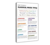 SDKAHKZO How To Read A Classical Music Title Canvas Wall Art Posters And Prints Room Aesthetic Bedroom Office Decor 16x24inch(40x60cm)