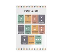 SDKAHKZO PUNCTUATION Printable Wall Grammar Chart for Schools, Classroom Aids, Educational Poster Canvas Art Wall Decor Posters Home Bar Restaurant Garage Cafe Logo Gift 20x30inch(50x75cm)