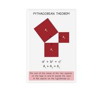 SDKAHKZO Pythagorean Theorem, Educational Poster, Classroom, Mathematics Canvas Art Wall Decor Posters Home Bar Restaurant Garage Cafe Logo Gift 12x18inch(30x45cm)