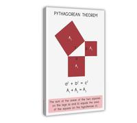 SDKAHKZO Pythagorean Theorem, Educational Poster, Classroom, Mathematics Canvas Wall Art Posters And Prints Room Aesthetic Bedroom Office Decor 24x36inch(60x90cm)