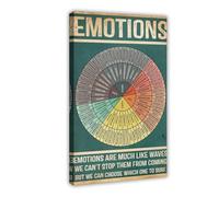 SDKAHKZO Social Work Feelings, Mental Health Poster, Counseling CBT Therapy, Treatment Canvas Modern Poster Wall Art Prints Paintings Living Room Bedroom Decor 24x36inch(60x90cm)