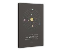 SDKAHKZO Solar System Diagram Nursery Children's Bedroom Canvas Wall Art Posters And Prints Room Aesthetic Bedroom Office Decor 24x36inch(60x90cm)