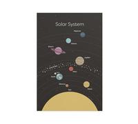 SDKAHKZO Solar System Education Planets Nursery Children's Bedroom1 Canvas Wall Art Posters And Prints Room Aesthetic Bedroom Office Decor 12x18inch(30x45cm)