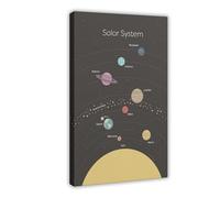 SDKAHKZO Solar System Education Planets Nursery Children's Bedroom1 Canvas Wall Art Posters And Prints Room Aesthetic Bedroom Office Decor 12x18inch(30x45cm)