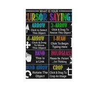 SDKAHKZO What Is Your Cursor Saying Computer Lab Classroom Decor Poster Canvas Modern Poster Wall Art Prints Paintings Living Room Bedroom Decor 20x30inch(50x75cm)