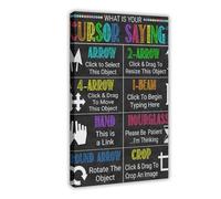 SDKAHKZO What Is Your Cursor Saying Computer Lab Classroom Decor Poster Canvas Modern Poster Wall Art Prints Paintings Living Room Bedroom Decor 20x30inch(50x75cm)