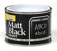 SDMAX 151 Coatings Paint Primer Metallic Gloss Matt, Non-drip Gloss Paints, Hard Drying, Hard Built, And High Performance, 180ml (Matte Black)