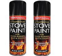 SDMAX 2 x Pc High Temperature Black Matt Stove Spray Paint Up To 600°C Engine Exhaust Adhesion 400ml Heat Resistant Wood Burners BBQ Grill