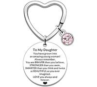 SDOFY 18th Birthday Gift: Inspirational Keyring for Daughter from Mum - Perfect for Christmas Gifts