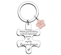 SDOFY Mummy Keyring from Daughter Son Mummy Gifts Mum Keyring Christmas Birthday Gifts for Mummy Mother's Day