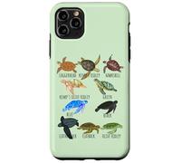 Sea Turtle Species Guide Ocean Underwater Lover Marine Life Case for iPhone 11 Pro Max