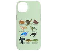 Sea Turtle Species Guide Ocean Underwater Lover Marine Life Case for iPhone 14 Plus