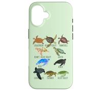 Sea Turtle Species Guide Ocean Underwater Lover Marine Life Case for iPhone 16