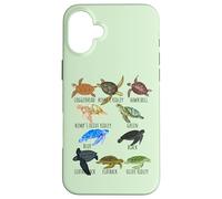 Sea Turtle Species Guide Ocean Underwater Lover Marine Life Case for iPhone 16 Plus
