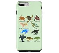 Sea Turtle Species Guide Ocean Underwater Lover Marine Life Case for iPhone 7 Plus/8 Plus