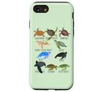 Sea Turtle Species Guide Ocean Underwater Lover Marine Life Case for iPhone SE (2020) / 7 / 8
