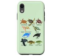 Sea Turtle Species Guide Ocean Underwater Lover Marine Life Case for iPhone XR