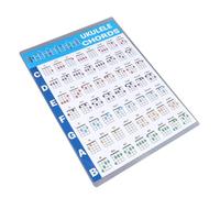 SEAFRONT Ukulele Chord Learning Sheet Laminated Design Suitable for Beginners to Advanced Players Ukulele Chord Chart Poster Music Learning Guide (L)