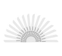 Sealey 18TPI Air Saw Blades for SA346