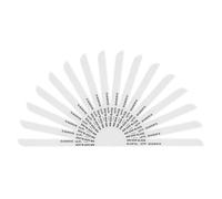 Sealey Air Saw Blade Power Tool Accessory 18 Tpi Hss Pack Of 15 Pcs Sa346/b1815