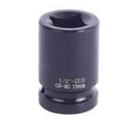 Search Engine Metal Effect Port Set for Strong Use with Against Oxidation Coating and Firm Hold Plan Not Slip Carbon Moment Port with Storage Case