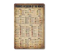 Season Fruit Sign Vegetables Knowledge Metal Tin Signs Vintage Plant Vegetables Chart Posters Produce In Season By The Month Sign Food Art Poster School Kitchen Pantry Wall Decor 8x12 Inch