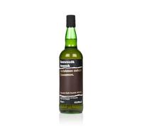 Seaweed & Aeons & Christmas Cake & Cinnamon Blended Malt Whisky