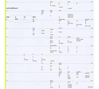 SEB WILDBLOOD - SEPARATION ANXIETY [VINYL]