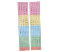 SECFOU 2pcs Guzheng Scale Stickers with Notes Decals for Beginners Chinese Guzheng Finger Markers for String Recognition Practice Accessories